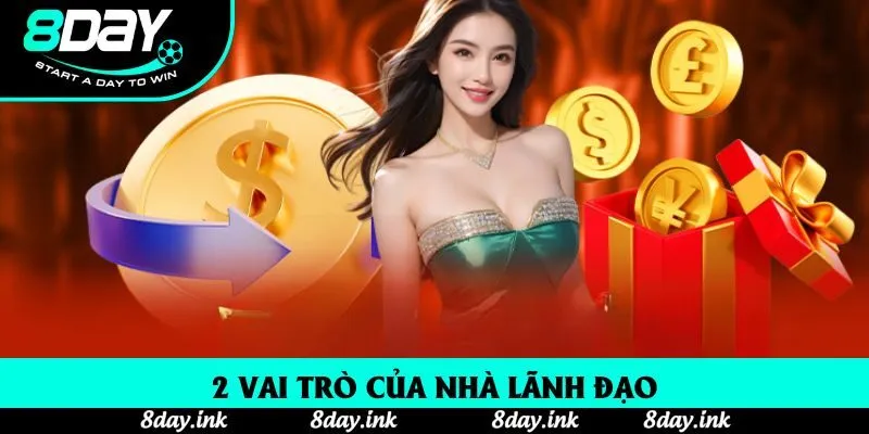2 vai trò của nhà lãnh đạo